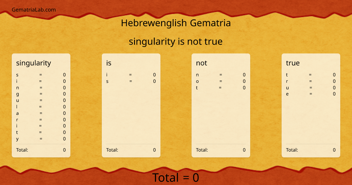 singularity is not true in hebrewenglish Gematria